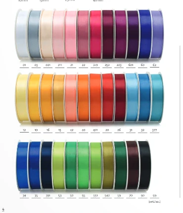 Stuha taftová Classic Red červená 40mm x 3m (8,-Kč/m)